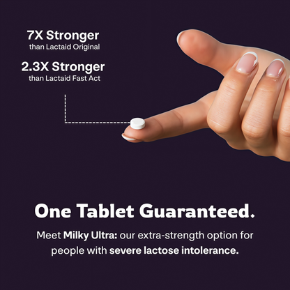 Milky Lactose Intolerance Pills - 10,800 FCC - Dairy Relief for Lactose
